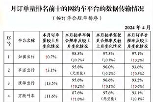 第8→第1?多13分！利物浦半程42分，积分排名远高于上赛季同期